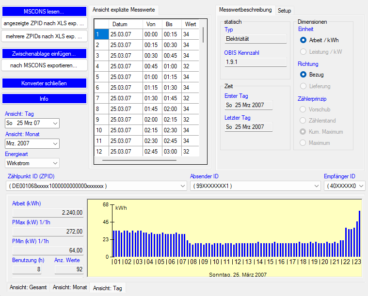 Konvertierungs- und Analysetool für Strommarkt Daten